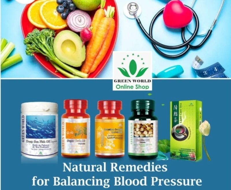 High blood pressure package